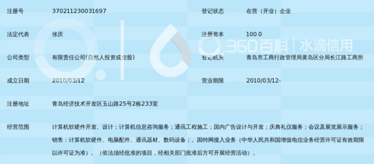 青島友鄰客網(wǎng)絡(luò)科技