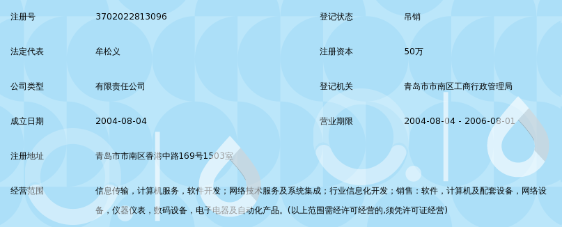 青島倉(cāng)盛威網(wǎng)絡(luò)科技