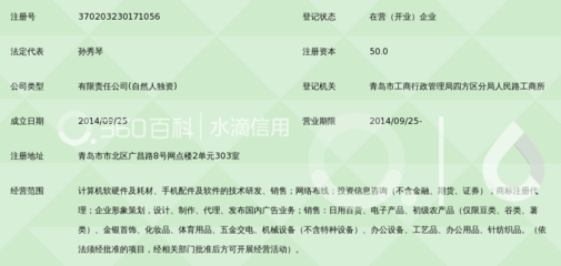 青島商惠網(wǎng)絡(luò)科技